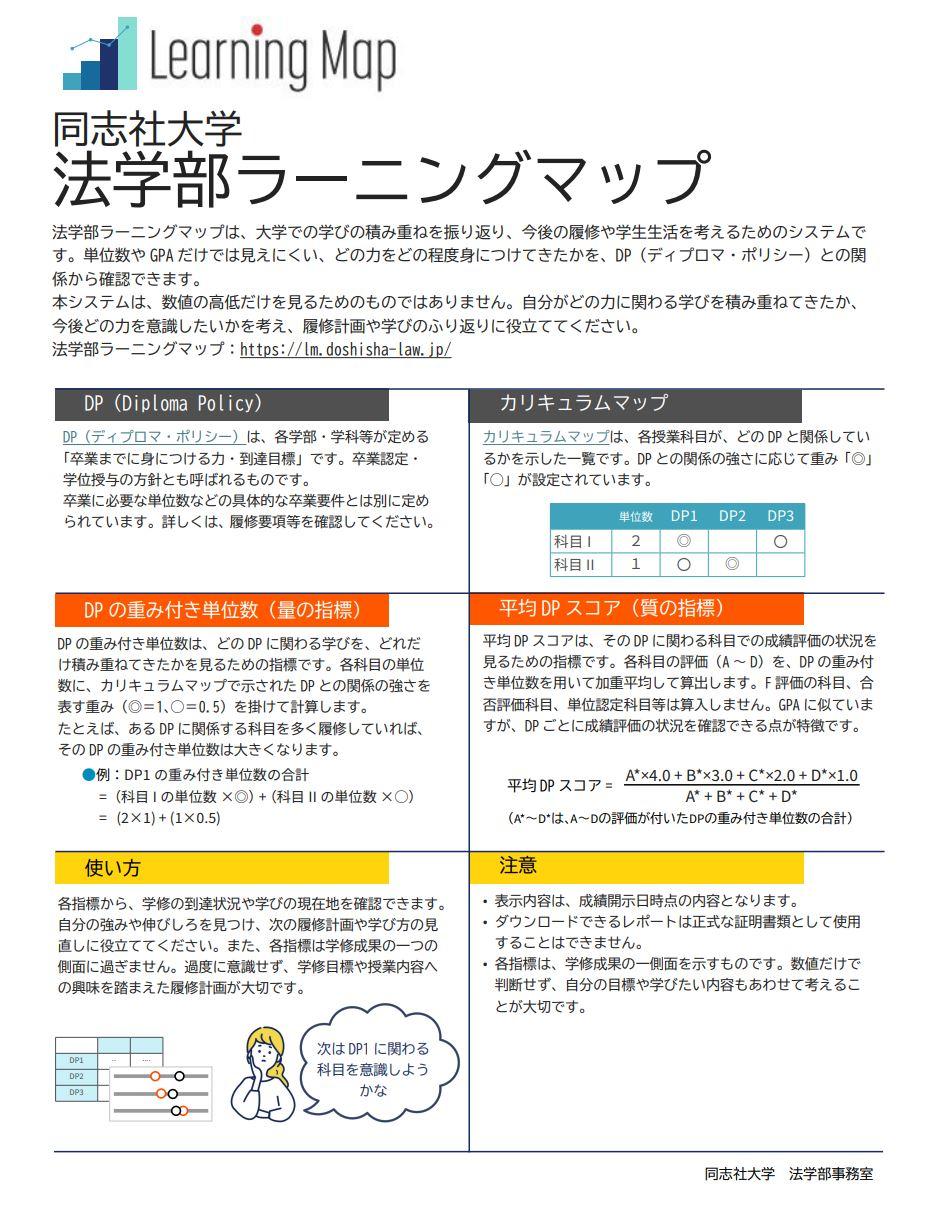 法学部ラーニングマップチラシ (127418)